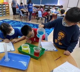 XIS Elementary Science Learning